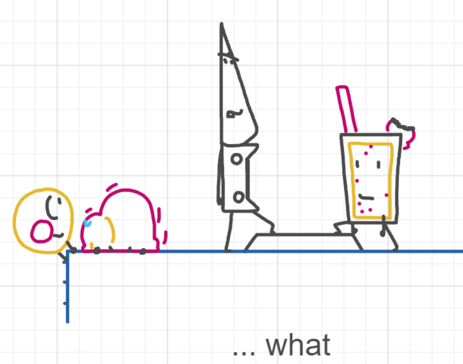 A panel from What's The Point, episode five of the Board Boards object show by Furretwalk/WalkingFurret.